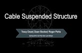 Tracy Doan| Dean Becker| Roger Peña Cable Suspended …