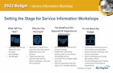 Setting the Stage for Service Information Workshops