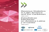 Revenue Statistics in Latin America and the Caribbean 2019 ...