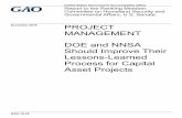 GAO-19-25, Project Management: DOE and NNSA Should …