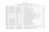 AFA Publications Price List Code: F/C = Forthcoming, T/P ...