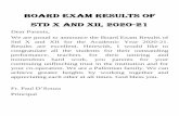 Board exam results of Std X and XII, 2020-21