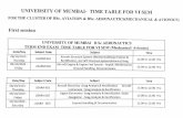 Mumbai University Exam Schedule - The Bombay