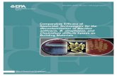 Comparative Efficacy of Sporicidal Technologies for the ...