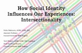 How Social Identity Influences Our Experiences ...