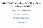 MECH 423 Casting, Welding, Heat Treating and NDT