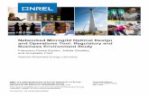 Networked Microgrid Optimal Design and Operations Tool ...