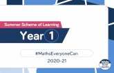 Summer Scheme of Learning Year 1 - Free Maths Teaching ...
