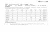 2000-series Directional Antennas Technical Data Sheet