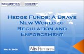Hedge Funds: A Brave New World of Regulation and Enforcement