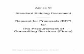 The Procurement of Consulting Services (Firms)