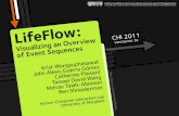 LifeFlow: Visualizing an Overview of Event Sequences by ...