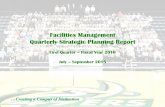 Facilities Management Quarterly Strategic Planning Report