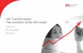 HR Transformation The evolution of the HR model