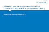 Network Code for Requirements for Grid Connection ...