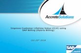 Improve Customer Lifetime Value (CLV) using SAP Billing ...