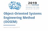 Object-Oriented Systems Engineering Method (OOSEM)