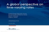A global perspective on time-varying rates