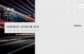 Gentex 2019 Corporate Overview lr