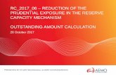 RC 2017 06 – REDUCTION OF THE PRUDENTIAL EXPOSURE IN …