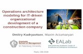 Operations architecture modeling for IT-driven ...