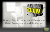How to Better Understand Parents to Drive Engagement and ...
