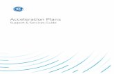 Acceleration Plans - General Electric