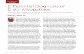 ISORERS Differential Diagnosis of Distal Myopathies