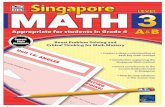 INTRODUCTION TO SINGAPORE MATH Table of Contents
