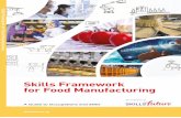 Skills Framework for Food Manufacturing SKILLS FRAMEWORK ...