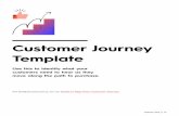 Customer Journey Template - columnfivemedia.com