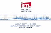 AIRPORT NOISE MANAGEMENT REPORT Year 2018
