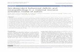 Sex-dependent behavioral deficits and neuropathology in a ...
