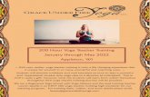 200 Hour Yoga Teacher Training January through May 2022 ...