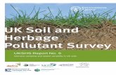 UK Soil and Herbage Pollutant Survey