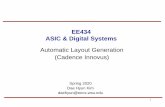Automatic Layout Generation (Cadence Innovus)