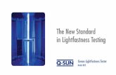 The New Standard in Lightfastness Testing