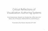 Critical Reflections of Visualization Authoring Systems
