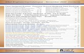 KSet Engineering Catalogue - November 2020 - Contents CONTENTS