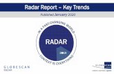 Radar Report Key Trends - GlobeScan