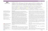 Safety and efficacy of intra-arterial fibrinolytics as ...
