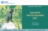 Quality Assurance Evaluation Week 2018 beyond the ...