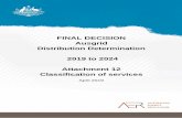 FINAL DECISION Ausgrid Distribution Determination 2019 to ...