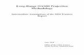 Long-Range OASDI Projection Methodology