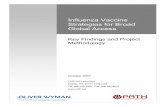 Influenza Vaccine Strategies for Broad Global Access