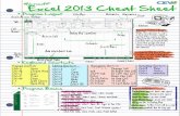 Microsoft Excel 2013 Cheat Sheet - icevonline.com