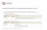 Inspection framework: NHS and Independent Ambulance Services