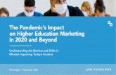 The Pandemic’s Impact on Higher Education Marketing in ...