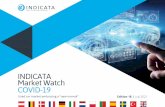 INDICATA Market Watch COVID-19