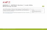 AN923.1: EFR32 Series 1 sub-GHz Matching Guide